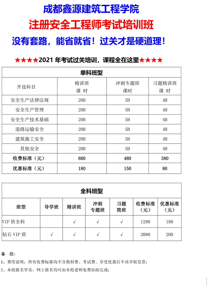 銆愭敞瀹夈€戝畨鍏ㄥ伐绋嬪笀鑰冭瘯鍩硅鐝紙鏇存柊锛?1.jpg